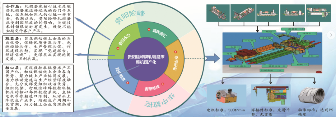 尊龙凯时人生就是搏·(中国区)官方网站